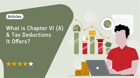 Chapter Vi Deductions