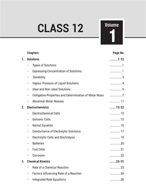 Chapter Wise Class 12 Chemistry Notes