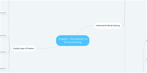 Download Chapter 1 Introduction To Ethical Hacking 