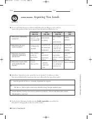 Full Download Chapter 10 Section 3 Guided Reading Acquiring New Ls 