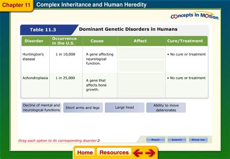 Read Chapter 11 Complex Inheritance And Human Heredity 