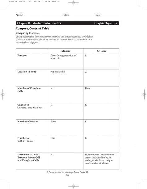 Full Download Chapter 11 Introduction Genetics Compare Contrast Table Answer 