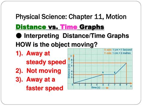 Full Download Chapter 11 Motion Interpreting A Distance Time Graph 