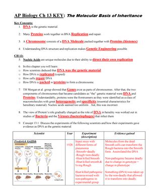 Download Chapter 13 Genetic Engineering Answer Key 2 