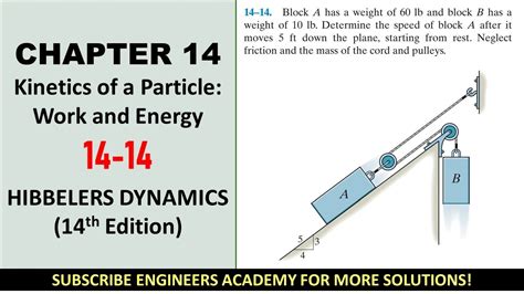 Read Chapter 14 Solutions Hibbeler Dynamics Gataxi 