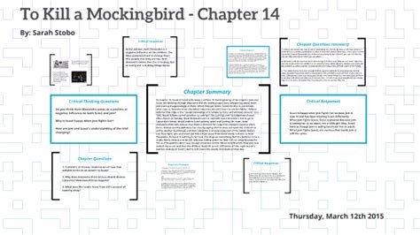 Download Chapter 14 To Kill A Mockingbird Analysis 