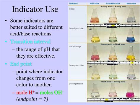 Full Download Chapter 15 Acid Base Titration Ph Test 