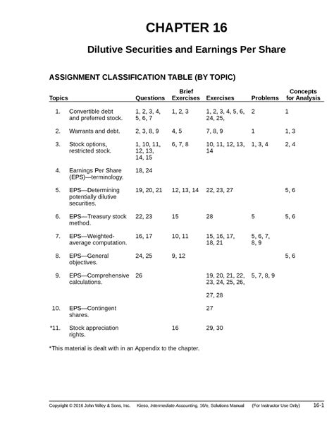 Read Online Chapter 16 Intermediate Accounting Solutions 