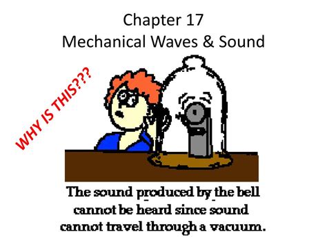 Read Chapter 17 Mechanical Waves And Sound Section 174 Hearing 