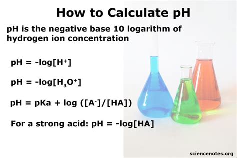 Read Chapter 17 The Chemistry Of Acids Bases Ph Calculation 