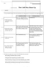 Read Online Chapter 18 Guided Reading The Cold War Heats Up Answers 