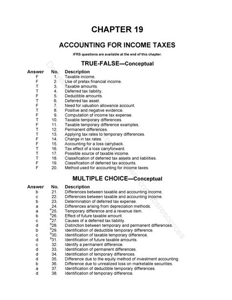 Full Download Chapter 19 Accounting For Income Taxes 