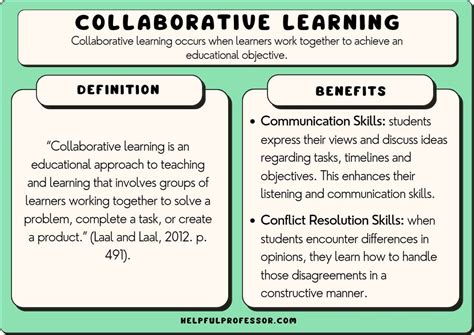 Read Chapter 2 Exploring Collaborative Learning Theoretical 