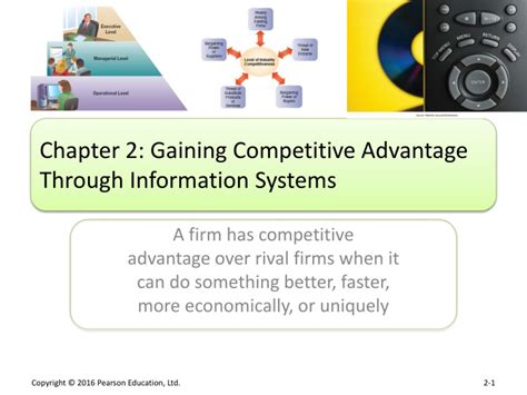 Read Chapter 2 Gaining Competitive Advantage With Decision 