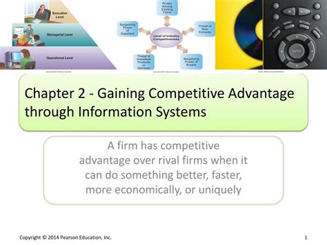 Read Chapter 2 Gaining Competitive Advantage With Decision 