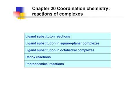 Read Chapter 20 Coordination Chemistry Reactions Of Complexes 