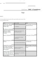 Full Download Chapter 22 Section 4 Guided Reading Answer Key 