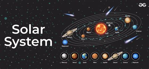 Full Download Chapter 25 The Solar System Introduction To The Solar System 
