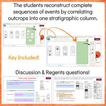 Read Online Chapter 29 Lab Activity Rock Correlation Answers 