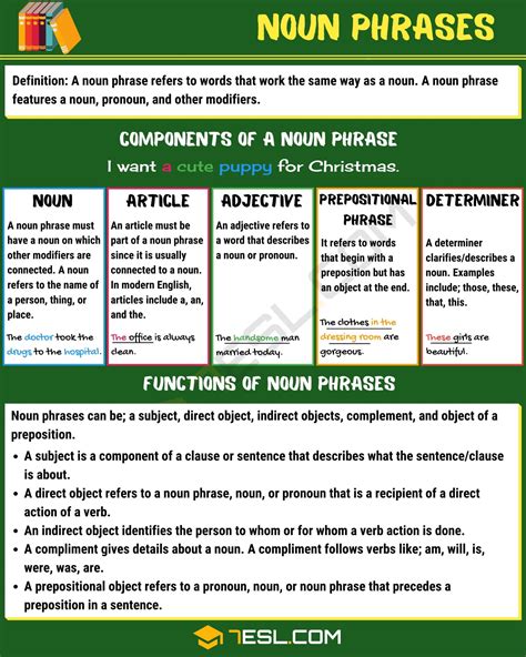 Full Download Chapter 3 Nouns And Noun Phrases Sdsu 