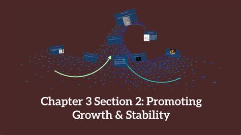 Read Online Chapter 3 Section 2 Promoting Growth Stability 