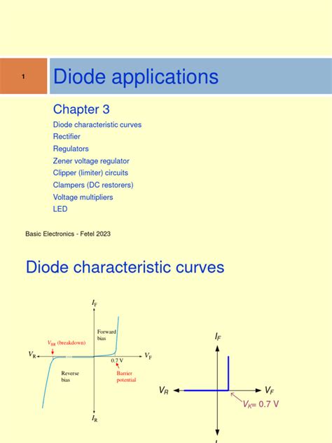 Full Download Chapter 3 The Diode Link Springer 