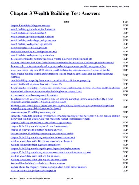 Read Chapter 3 Wealth Building Test Answers 