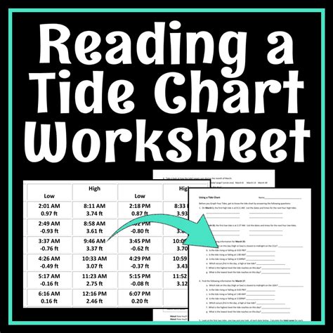 Download Chapter 33 Comservative Tide Worksheet 
