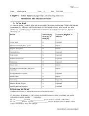 Read Chapter 4 Section 1 Federalism Guided Reading Answers Key 