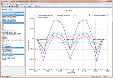 Download Chapter 5 Capacity Analysis Wsdot Wa 