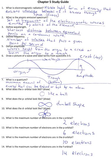 Read Online Chapter 5 Electrons In Atoms Test Answers 