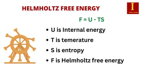 Download Chapter 5 Gibbs Free Energy And Helmholtz Free Energy 