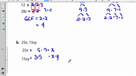 Read Online Chapter 5 Lesson 8 Factor Linear Expressions Notes 