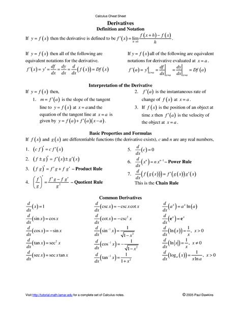 Read Chapter 5 Reading Notes Section 5 1 First Derivatives And 