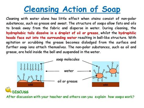 Read Chapter 5 Soaps And Detergents Kfupm 