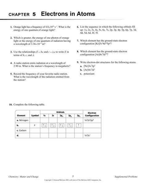 Full Download Chapter 5 Supplemental Problems Electrons In Atoms Answers 