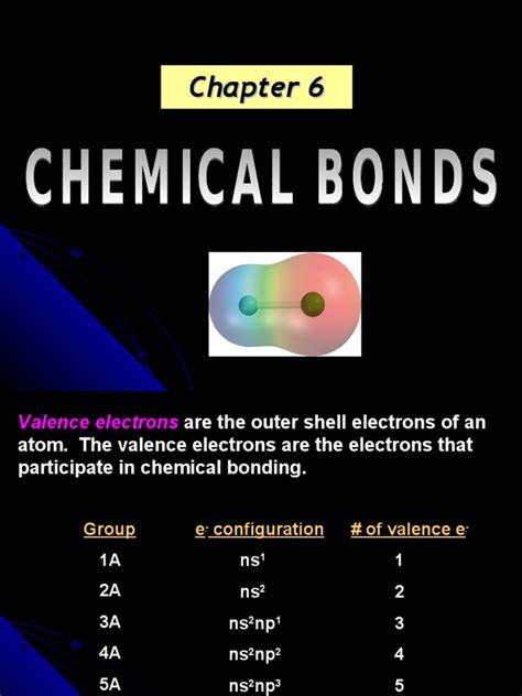 Read Online Chapter 6 Chemical Bonds Section 6 4 The Structure Of Metals 