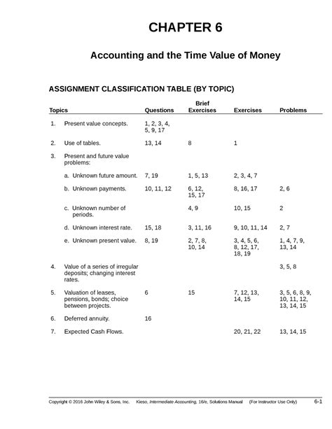Full Download Chapter 6 Intermediate Accounting Solutions 