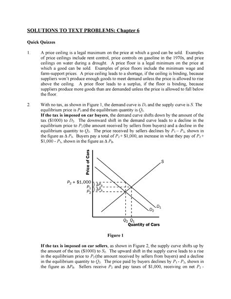 Full Download Chapter 6 Mankiw Solutions To Text Problems 
