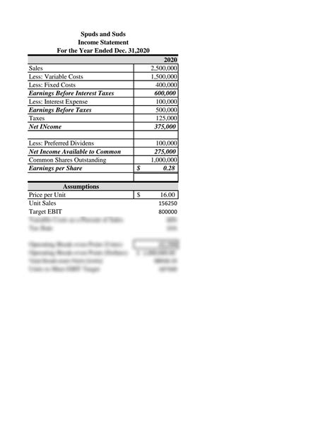 Download Chapter 7 Excel 2010 Review Assignment 