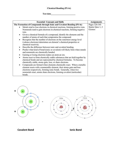 Full Download Chapter 7 Ionic And Metallic Bonding Answer Key Pearson Education 