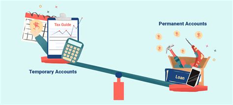 Download Chapter 8 Accounting Test 