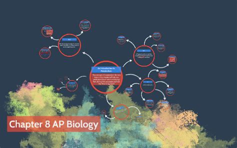 Full Download Chapter 8 Ap Bio Theflightore 