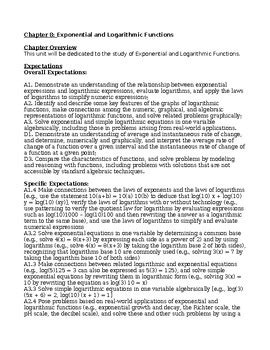 Full Download Chapter 8 Exponential And Logarithmic Functions 