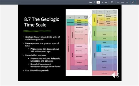Read Online Chapter 8 Geologic Time U Osu 