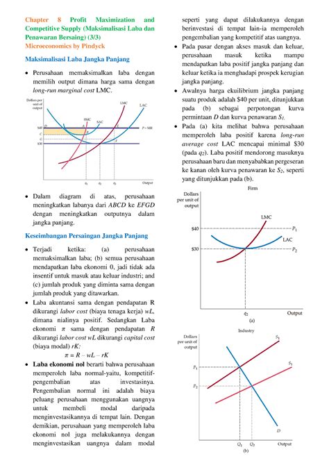 Full Download Chapter 8 Profit Maximization And Competitive Supply 