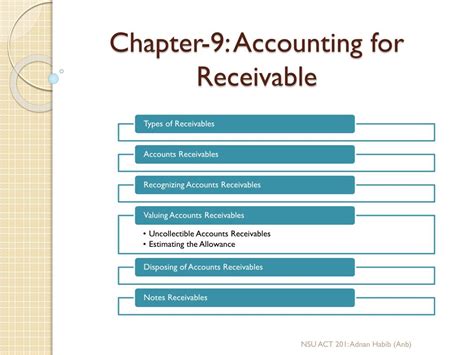 Read Online Chapter 9 Accounting For Receivables Solutions Ppt 