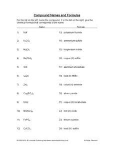 Full Download Chapter 9 Chemical Names Formulas Practice Problems Answers 