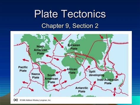 Full Download Chapter 9 Plate Tectonics Answers 