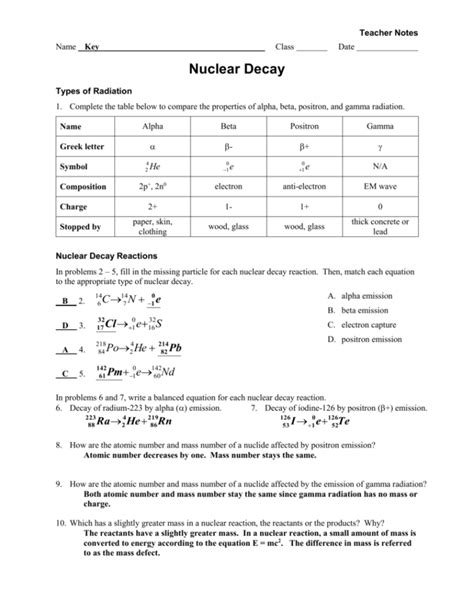 Download Chapter 9 Section 1 Radioactivity Worksheet 